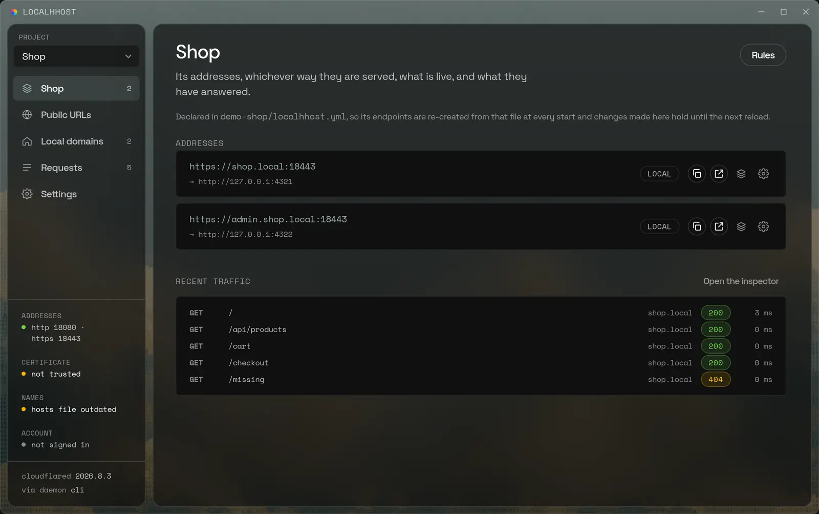 A project page listing its addresses, what is live, and the traffic it recently served.